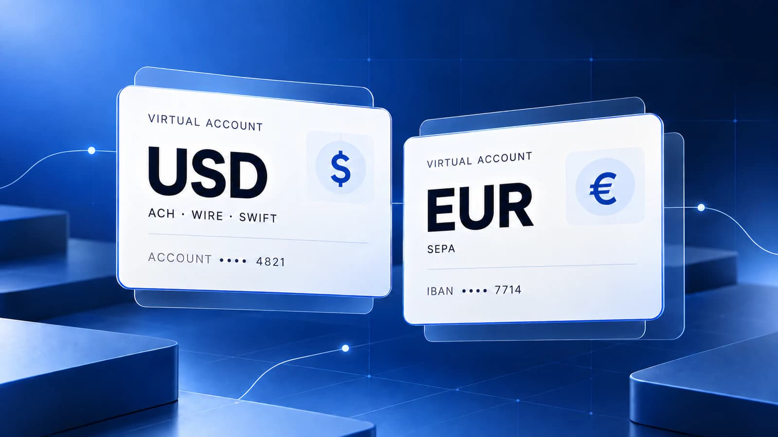 USD and EUR virtual account cards with masked receiving details on a blue TroqPay background.